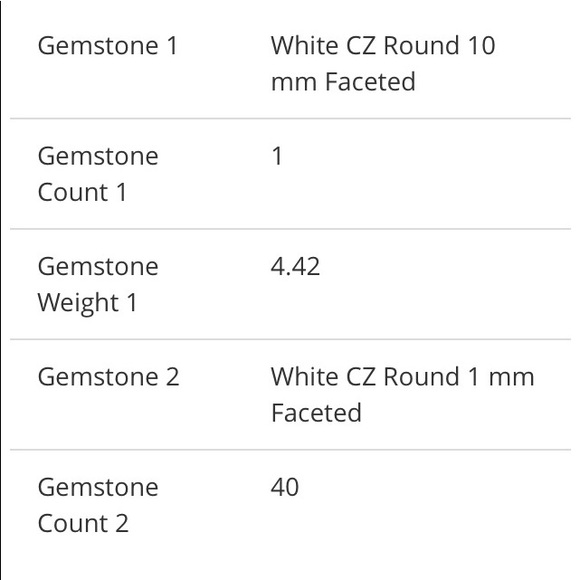 PREMIUM ZIRCON 925 STERLING SILVER SZ 10 NWT - Picture 8 of 9